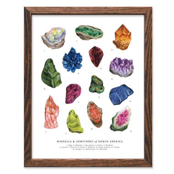 Gemstones And Minerals Chart