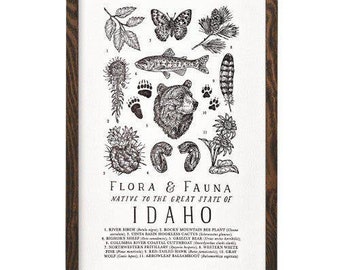 Idaho Field Guide Letterpress Print