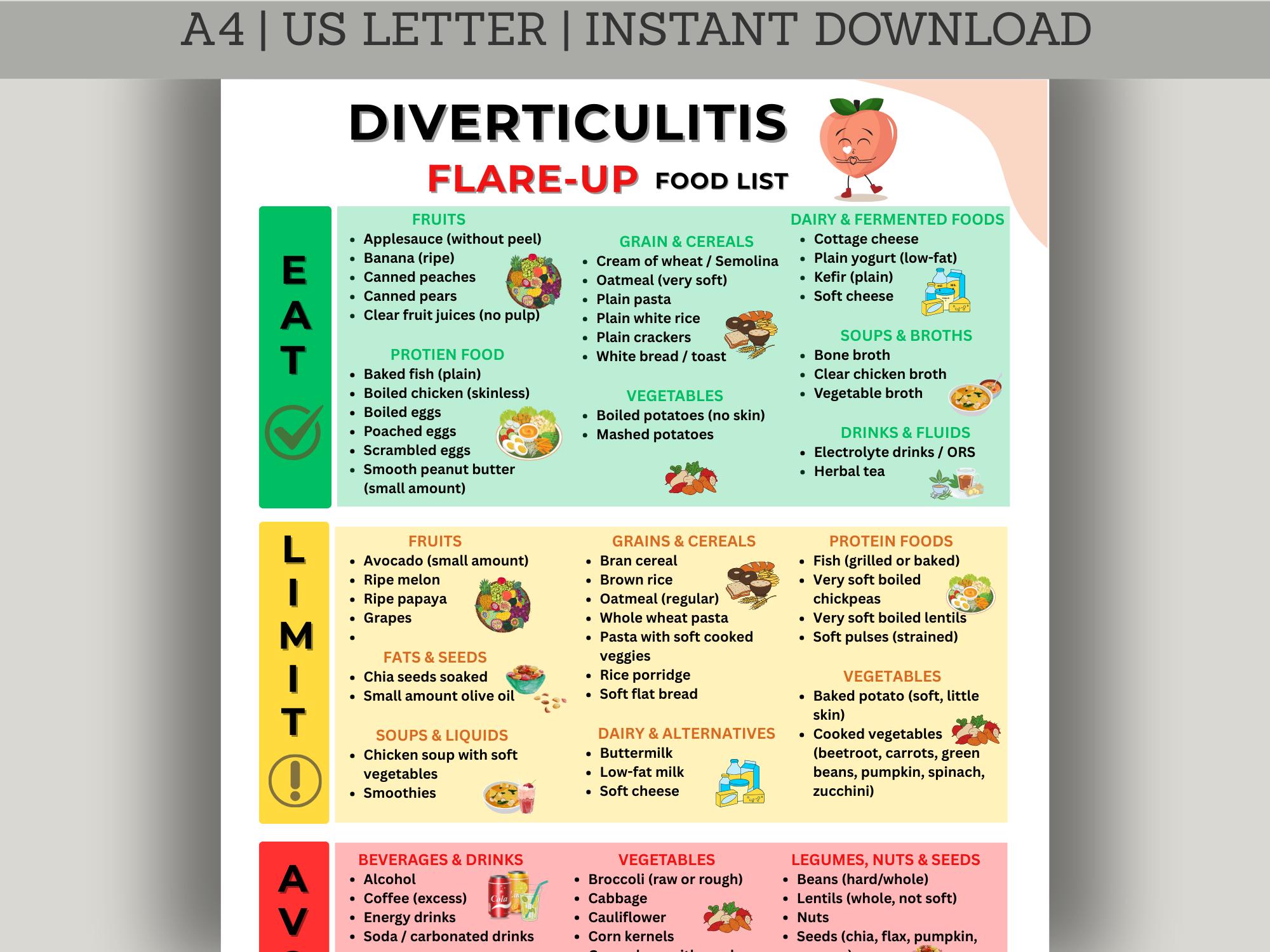 Diverticulitis Food List Printable, Diverticulitis Diet Chart, Eat ...