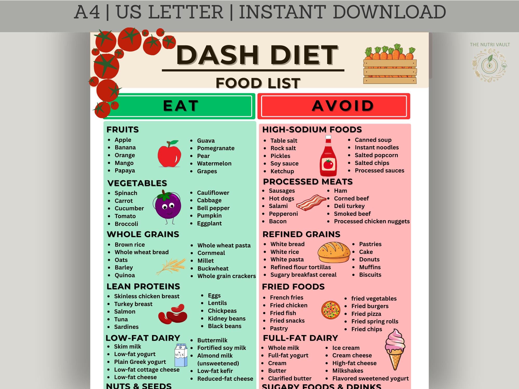 DASH Diet Food List, Low Sodium & Low Salt Diet Chart, Kidney Heart ...