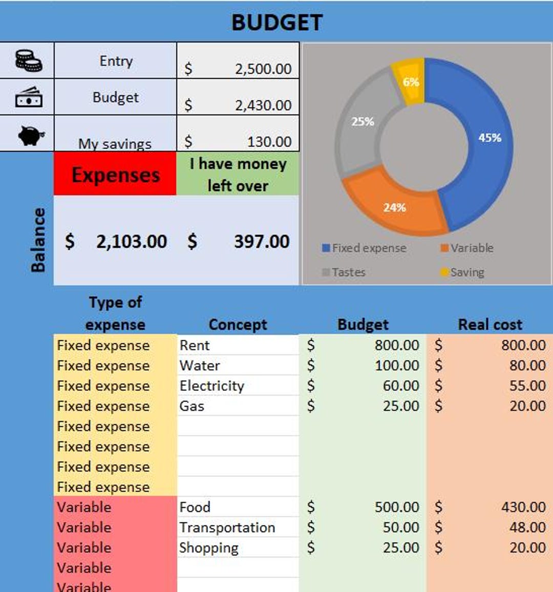 Smart Monthly Budget Tracker – Auto-calculating Excel With Real-life ...
