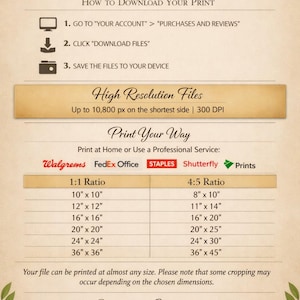 May include: A beige digital print with text, including "Thank You for Your Purchase!" and instructions for downloading files. It lists print sizes in inches, such as 10" x 10" and 8" x 10", and provides contact information.