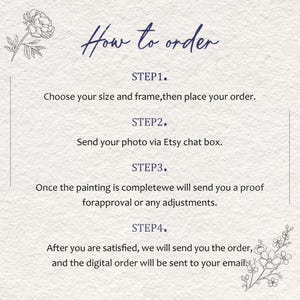 Pode incluir: Um fundo bege claro com o texto "How to order" em it&aacute;lico. As etapas para encomendar s&atilde;o listadas abaixo, incluindo a escolha do tamanho e da moldura, o envio de uma foto e a aprova&ccedil;&atilde;o de uma prova.