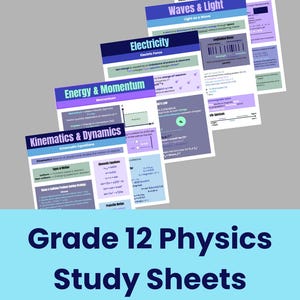 Può includere: Un gruppo di fogli di studio di fisica di 12° grado con titoli come "Elettricità" e "Onde e luce". I fogli sono bianchi con accenti blu e viola. Il testo "20 pagine di materiale didattico" è in basso.