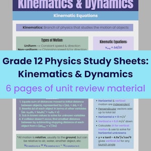 Puede incluir: Una hoja de estudio de física titulada "Kinematics & Dynamics" con ecuaciones cinemáticas y tipos de movimiento. La hoja es para estudiantes de 12º grado e incluye 6 páginas de material de revisión de la unidad. El texto incluye fórmulas y explicaciones de conceptos.