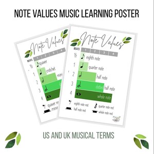 Può includere: Due poster bianchi con i valori delle note musicali, tra cui crome, semiminime e note intere. I poster presentano accenti verdi e il testo "Note Values" e "US AND UK MUSICAL TERMS".