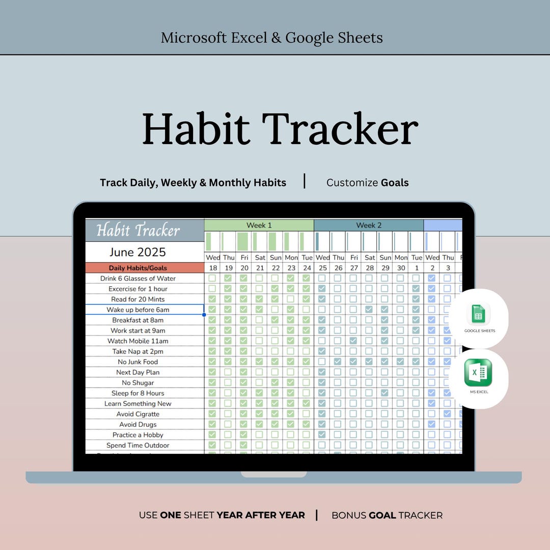 Habit Tracker Spreadsheet Google Sheets Excel Template Daily Habit ...