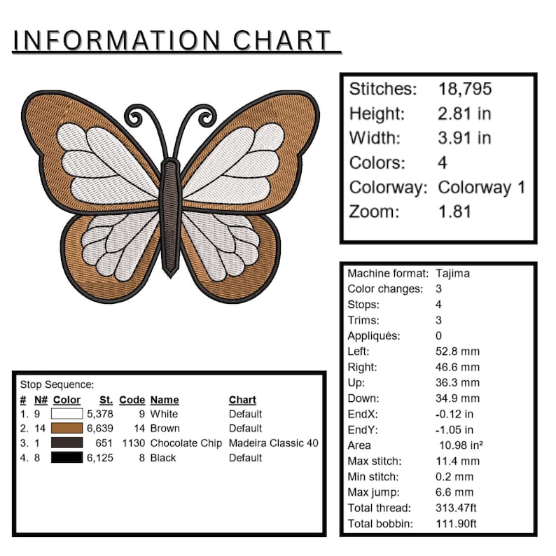 May include: An embroidery design information chart featuring a brown and white butterfly graphic. The chart displays technical specifications including 18,795 stitches, a height of 2.81 inches, a width of 3.91 inches, 4 colors, and a stop sequence list.