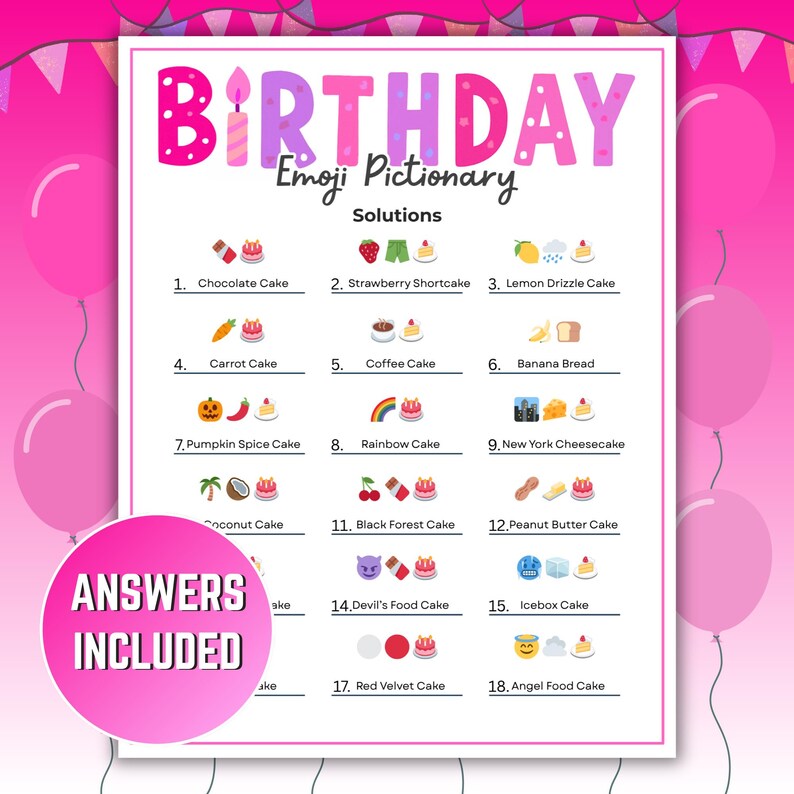Birthday Emoji Game Printable, Fun Guess the Cake Flavour Party Quiz ...