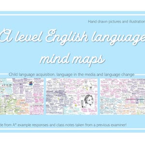 May include: A light blue poster featuring the title "A level English language mind maps". The poster displays three detailed mind maps with handwritten notes and illustrations. The topics covered include child language acquisition and language change. The text "Hand drawn pictures and illustrations" is at the top.