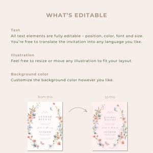 May include: An informational graphic titled WHAT'S EDITABLE detailing customization options for a digital invitation. It lists text, illustration, and background color as editable features, showing a before and after example of a gender reveal card.