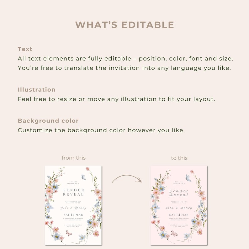 May include: An informational graphic titled WHAT'S EDITABLE detailing customization options for a digital invitation. It lists text, illustration, and background color as editable features, showing a before and after example of a gender reveal card.