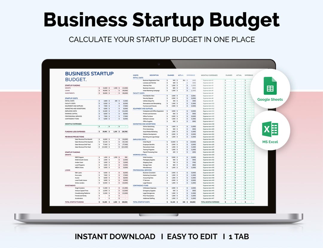 Startup Budget Template – Excel & Google Sheets | Small Business Cost ...