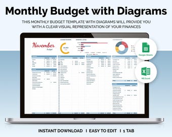 Monthly Budget Template with Charts | Personal Finance Tracker | Excel & Google Sheets Planner
