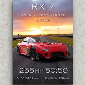 Mazda RX-7 Twin Turbocharged Rotor Car Poster | High-Resolution Wall Art for Car Enthusiasts, Garage Decor, Kids Room, Office, Gifts