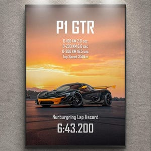MCLAREN P1 GTR | Print Poster Artwork | Wall Print | F1 Print | Art Print | Car Poster | Home Decor | Wall Decorr | F1 Poster | 4