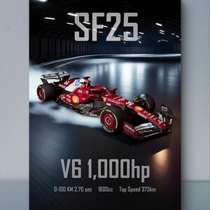Ferrari SF 25 Wall Art Print | F1 Race Car Poster | Home Decor for Car Enthusiasts | Motorsport Art | F1 Wall Decor | Race Track Artwork