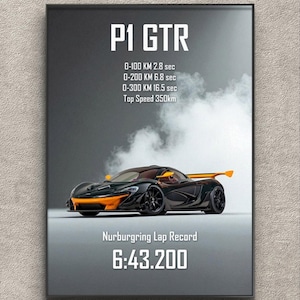 MCLAREN P1 GTR | Print Poster Artwork | Wall Print | F1 Print | Art Print | Car Poster | Home Decor | Wall Decorr | F1 Poster | 6