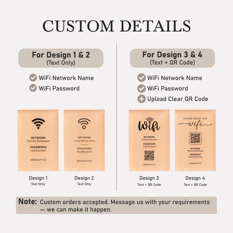 May include: A custom WiFi sign display guide featuring four distinct design options on light peach rectangular cards. Designs 1 and 2 display text for network and password, while designs 3 and 4 include text and a QR code. Text includes CUSTOM DETAILS.