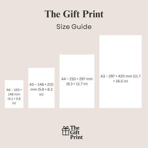 Op de afbeelding: Een maattabel voor prints, met vier rechthoekige witte papierformaten: A6 (105 x 148 mm), A5 (148 x 210 mm), A4 (210 x 297 mm) en A3 (297 x 420 mm). De tekst "The Gift Print" en "Size Guide" staan bovenaan. Het logo "The Gift Print" staat onderaan.
