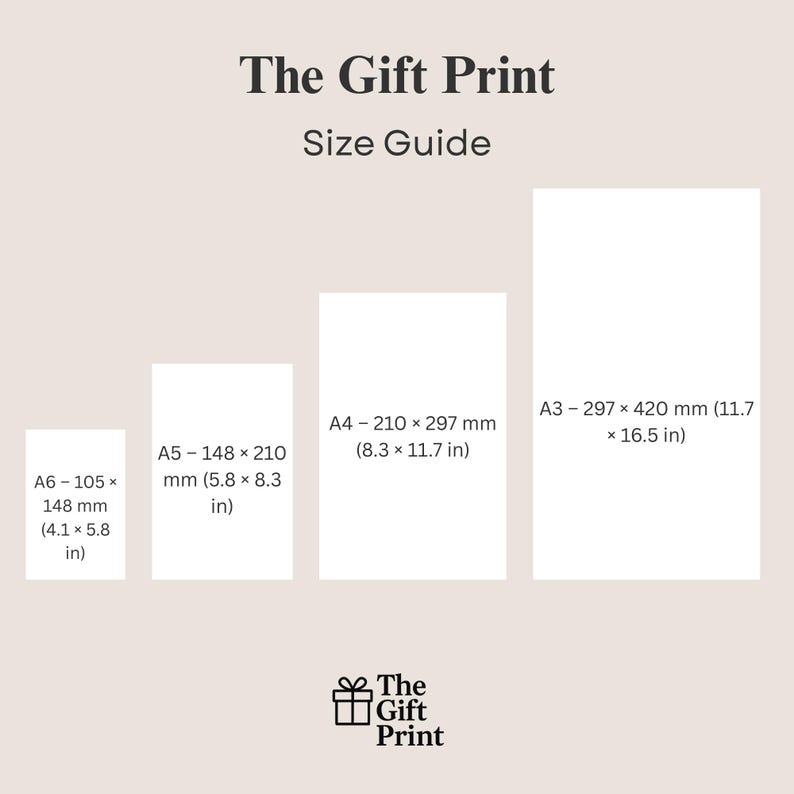 Op de afbeelding: Een maattabel voor prints, met vier rechthoekige witte papierformaten: A6 (105 x 148 mm), A5 (148 x 210 mm), A4 (210 x 297 mm) en A3 (297 x 420 mm). De tekst "The Gift Print" en "Size Guide" staan bovenaan. Het logo "The Gift Print" staat onderaan.