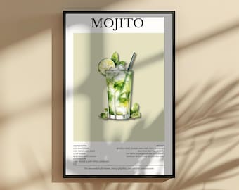 Impression de recette de cocktail mojito : décoration murale de bar de cuisine rétro