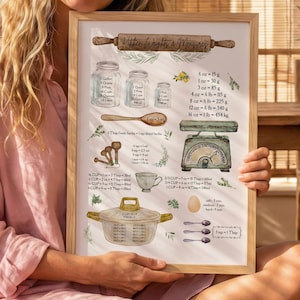 Pu&ograve; includere: Una stampa da cucina incorniciata con illustrazioni di utensili e misure. Include un mattarello, barattoli, una bilancia, cucchiai e una pentola. Il testo "Kitchen Weights & Measures" &egrave; in alto.