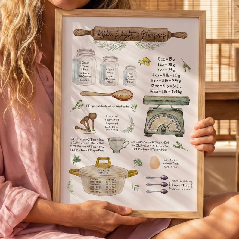 Pu&ograve; includere: Una stampa da cucina incorniciata con illustrazioni di utensili e misure. Include un mattarello, barattoli, una bilancia, cucchiai e una pentola. Il testo "Kitchen Weights & Measures" &egrave; in alto.