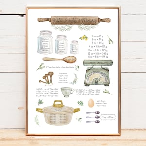 A Housewarming Gift Kitchen Measurement Chart titled "Kitchen Weights & Measures" featuring kitchen tools and measurement conversions. Includes a rolling pin, jars, a scale, and a saucepan.