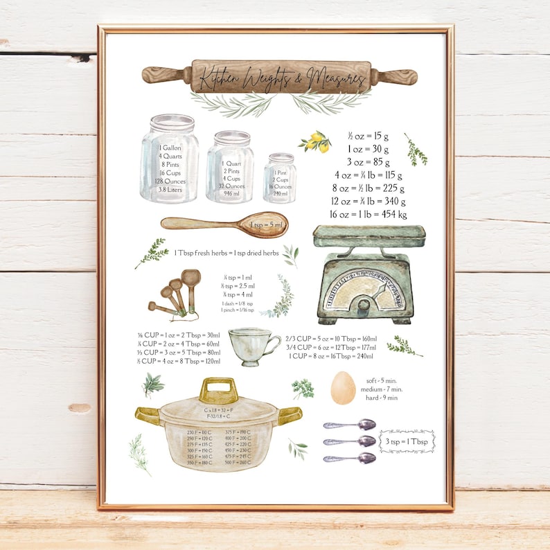 A Housewarming Gift Kitchen Measurement Chart titled "Kitchen Weights & Measures" featuring kitchen tools and measurement conversions. Includes a rolling pin, jars, a scale, and a saucepan.