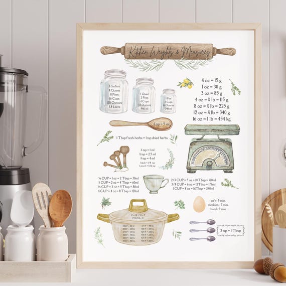 Kitchen Conversion Chart Kitchen Wall Art Vintage Kitchen Prints Housewarming Gift Kitchen Measurement Chart Kitchen Decor Modern Farmhouse