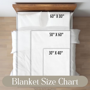 K&ouml;nnte beinhalten: Eine wei&szlig;e Deckengr&ouml;&szlig;entabelle &uuml;ber einem Bett mit drei rechteckigen &Uuml;berlagerungen, die mit den Ma&szlig;en 60" x 80", 50" x 60" und 30" x 40" beschriftet sind. Der Text Blanket Size Chart steht unten mittig mit einem Queen-Size-Bett.