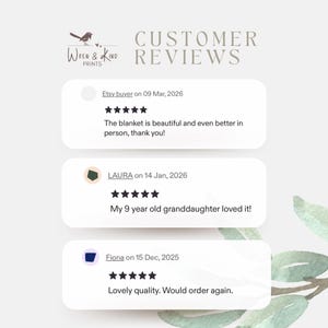 May include: A graphic featuring customer reviews for Wren & Kind Prints. The reviews are displayed in white speech bubbles against a light background. The reviews include text and star ratings, with comments like "The blanket is beautiful" and "Lovely quality."