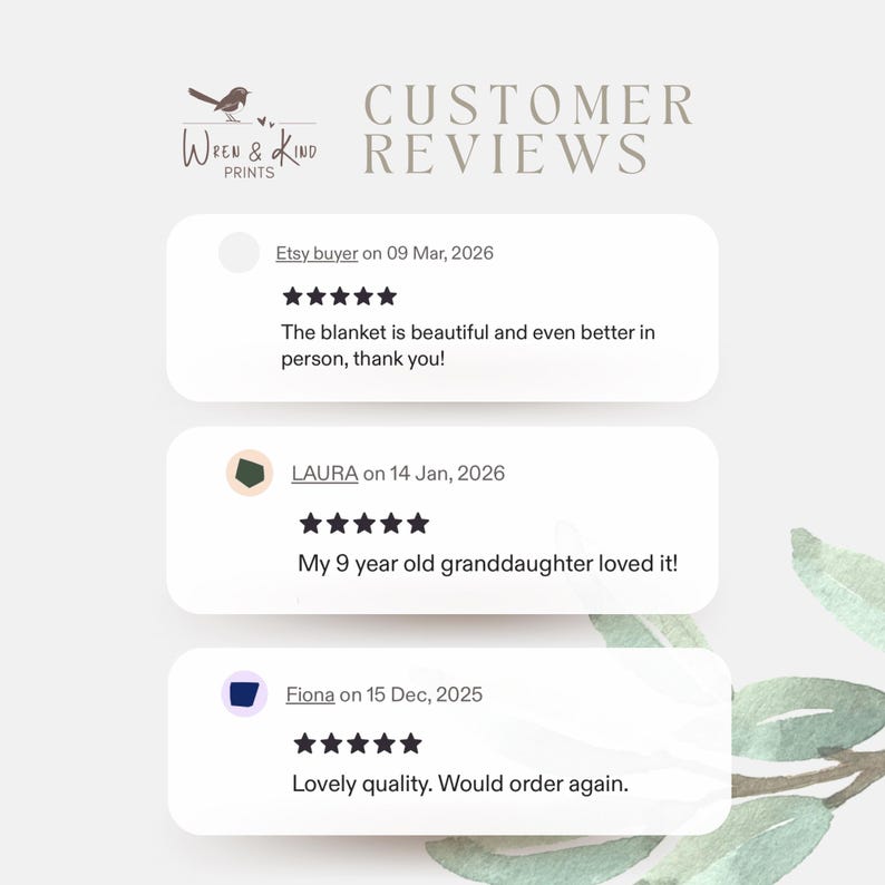 May include: A graphic featuring customer reviews for Wren & Kind Prints. The reviews are displayed in white speech bubbles against a light background. The reviews include text and star ratings, with comments like "The blanket is beautiful" and "Lovely quality."