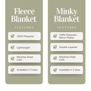 K&ouml;nnte beinhalten: Eine Vergleichstabelle auf salbeigr&uuml;nem Hintergrund mit den Merkmalen einer Fleecedecke und einer Minky-Decke. Die Fleecedecke besteht aus 100% Polyester, ist leicht, kalt maschinenwaschbar und in 3 Gr&ouml;&szlig;en erh&auml;ltlich. Die Minky-Decke besteht aus 100% Polyester-Microfleece, ist doppellagig, kalt maschinenwaschbar und in 3 Gr&ouml;&szlig;en erh&auml;ltlich.