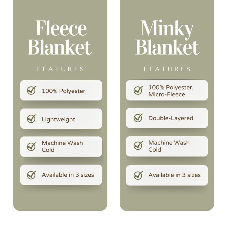 K&ouml;nnte beinhalten: Eine Vergleichstabelle auf salbeigr&uuml;nem Hintergrund mit den Merkmalen einer Fleecedecke und einer Minky-Decke. Die Fleecedecke besteht aus 100% Polyester, ist leicht, kalt maschinenwaschbar und in 3 Gr&ouml;&szlig;en erh&auml;ltlich. Die Minky-Decke besteht aus 100% Polyester-Microfleece, ist doppellagig, kalt maschinenwaschbar und in 3 Gr&ouml;&szlig;en erh&auml;ltlich.