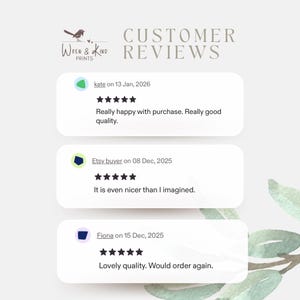 Pu&ograve; includere: Immagine delle recensioni dei clienti per Wren & Kind Prints. Le recensioni sono visualizzate su fumetti bianchi con valutazioni a cinque stelle. Le recensioni dicono "Really happy with purchase. Really good quality", "It is even nicer than I imagined" e "Lovely quality. Would order again."