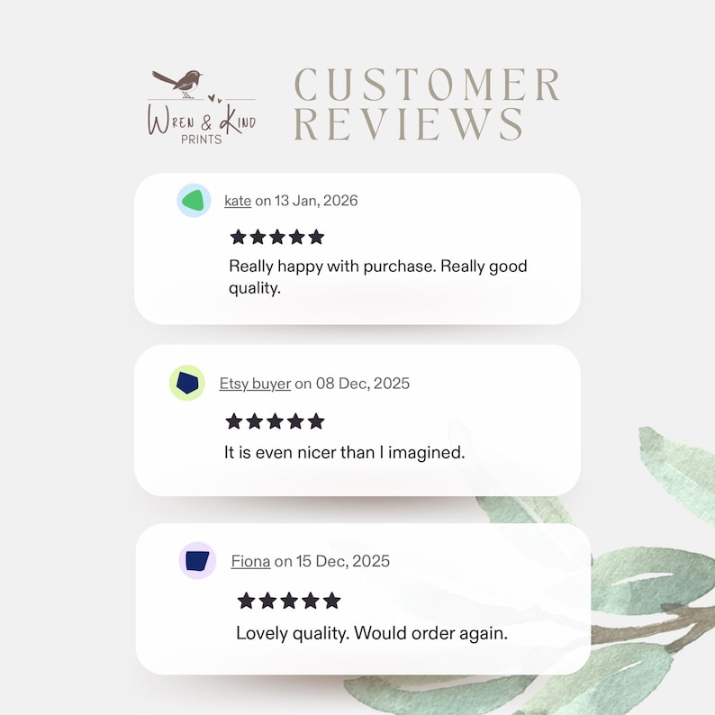 Pu&ograve; includere: Immagine delle recensioni dei clienti per Wren & Kind Prints. Le recensioni sono visualizzate su fumetti bianchi con valutazioni a cinque stelle. Le recensioni dicono "Really happy with purchase. Really good quality", "It is even nicer than I imagined" e "Lovely quality. Would order again."