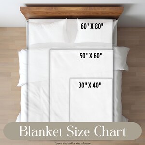 Puede incluir: Una tabla de tama&ntilde;os de manta blanca sobre una cama con tres superposiciones rectangulares etiquetadas con las dimensiones 60" x 80", 50" x 60" y 30" x 40". El texto Blanket Size Chart est&aacute; centrado abajo con una referencia de cama queen.
