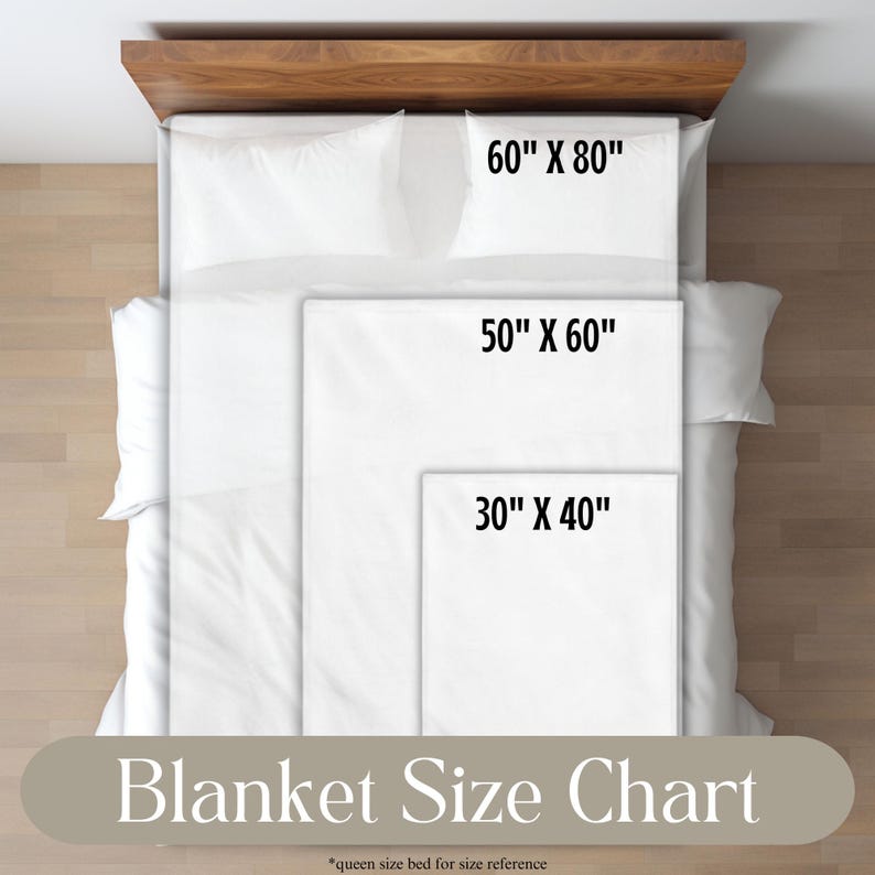 Puede incluir: Una tabla de tama&ntilde;os de manta blanca sobre una cama con tres superposiciones rectangulares etiquetadas con las dimensiones 60" x 80", 50" x 60" y 30" x 40". El texto Blanket Size Chart est&aacute; centrado abajo con una referencia de cama queen.