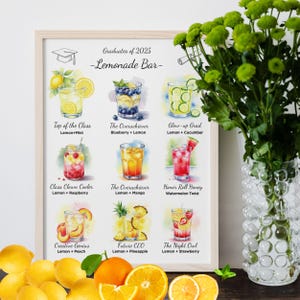Enseigne modifiable de limonade à imprimer pour la remise des diplômes | Décoration Félicitations pour les diplômés | Promotion 2025 | Modèle Canvas à téléchargement immédiat