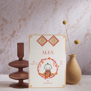 Puede incluir: Una tarjeta decorativa con el nombre "ALEX" en rojo, con un bebé de dibujos animados rodeado de una corona floral y caracteres chinos. La tarjeta está enmarcada en dorado, con un jarrón marrón y un objeto decorativo de vidrio en el fondo.