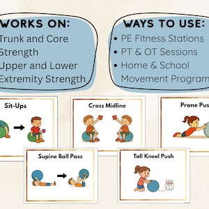 Pu&ograve; includere: Poster educativo con illustrazioni di esercizi, tra cui sit-up e prone push. Il poster evidenzia la forza del tronco e del core, e la forza degli arti superiori e inferiori. Testo: "Funziona su" e "Modi per usare".