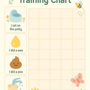 Può includere: Un grafico per l'addestramento al vasino con una griglia per monitorare i progressi. Il grafico presenta illustrazioni di un vasino, urina, feci e lavaggio delle mani. Il testo recita "'s Potty Training Chart."