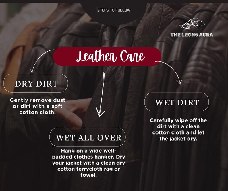 May include: Image detailing leather care steps. Instructions include removing dry dirt with a soft cloth, wiping wet dirt with a clean cloth, and drying the jacket on a padded hanger. The text "Leather Care" is in a burgundy banner.