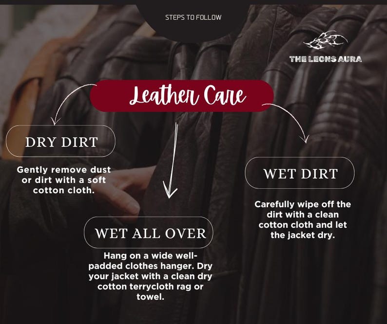 May include: Image detailing leather care instructions. The text includes steps for dry dirt, wet dirt, and wet all over cleaning. The image shows leather jackets hanging on a rack, with text and arrows indicating the cleaning process.