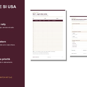 May include: A two-page volleyball match tracking kit with a dark maroon sidebar featuring the text COME SI USA, 01 Compila i rally, 02 Trova i pattern, 03 Scegli una priorit&agrave;, and BAGHER / MATCH KIT 2v2. The white pages contain tables and forms.