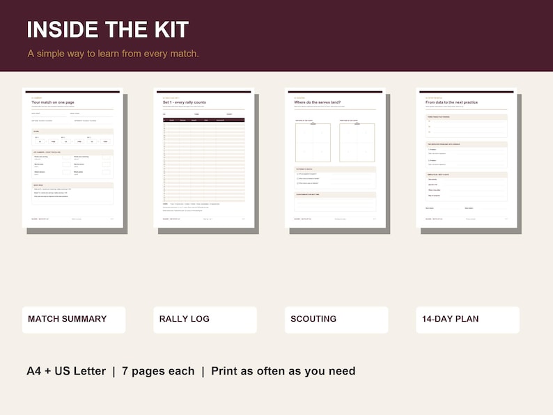 May include: A digital kit featuring four printable pages titled Match Summary, Rally Log, Scouting, and 14-Day Plan. The documents include fields for match details, rally counts, serve locations, and practice planning, available in A4 and US Letter sizes.