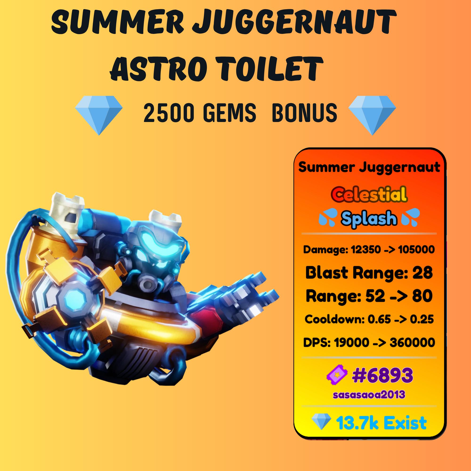 Guide complet des valeurs de Toilet Tower Defense
