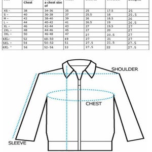 Puede incluir: Tabla de tallas de chaquetas para hombre en pulgadas. Muestra tallas de XS a 6XL, con medidas de pecho, cintura, manga, hombro y largo. Un diagrama ilustra los puntos de medici&oacute;n de la chaqueta, incluyendo pecho, manga y hombro.